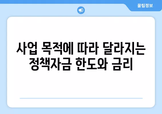 중소기업을 위한 중진공 정책자금 대출 가이드| 종류, 대상, 한도, 금리까지! | 중소기업 지원, 정책자금, 대출 정보