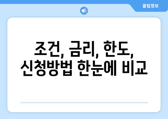 무직자 비상금대출 소액 쉬운곳 11가지 상품 비교 |  조건, 금리, 한도, 신청방법 총정리